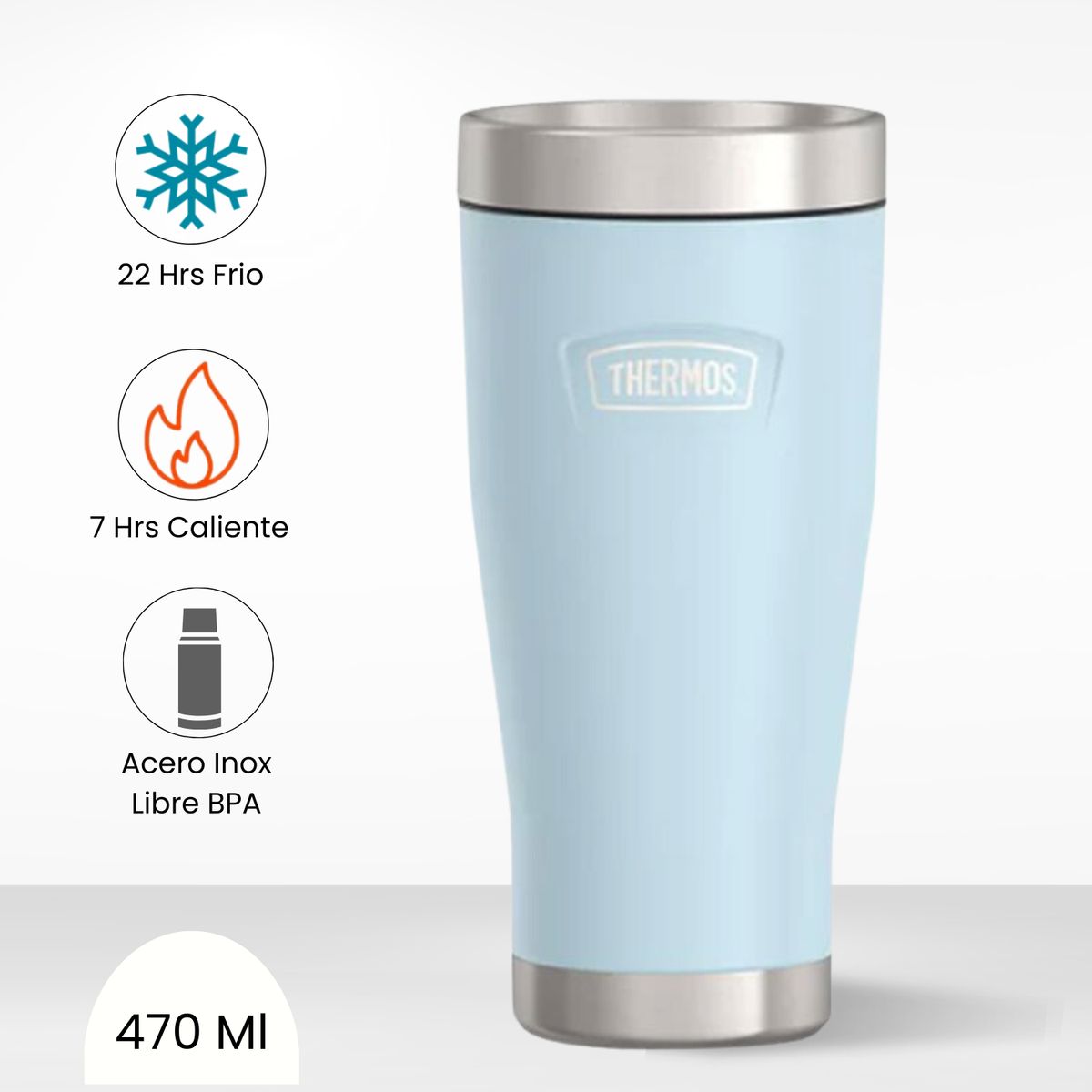 THERMOS - Taza Termica Mug Icon 470 ml Celeste