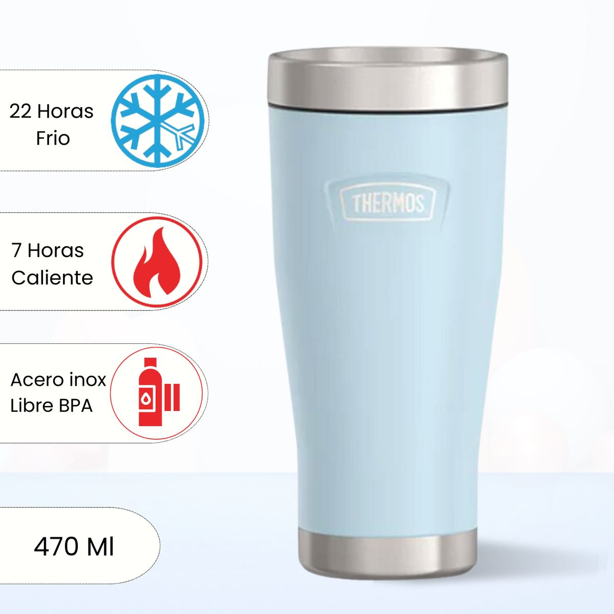 THERMOS - Taza Termica Mug Icon 470 ml Celeste