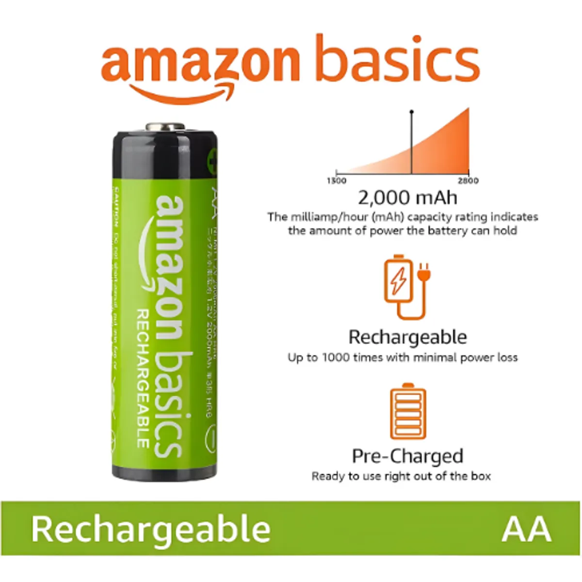 AMAZON BASICS - Pilas Recargables Amazon Basics Aa De 2000mah Pack 4