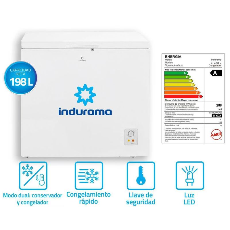 INDURAMA - Congeladora Indurama 198 Litros CI-220BL Blanco
