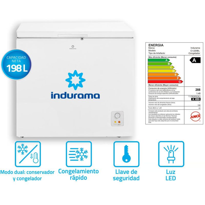 INDURAMA - Congeladora Indurama 198 litros CI-220 BL