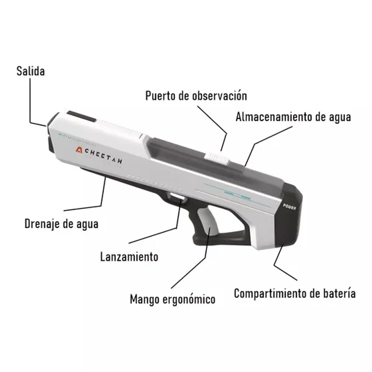 GENERICO - Juguete pistola De Agua Eléctrica COLOR -rosado-negro-celeste