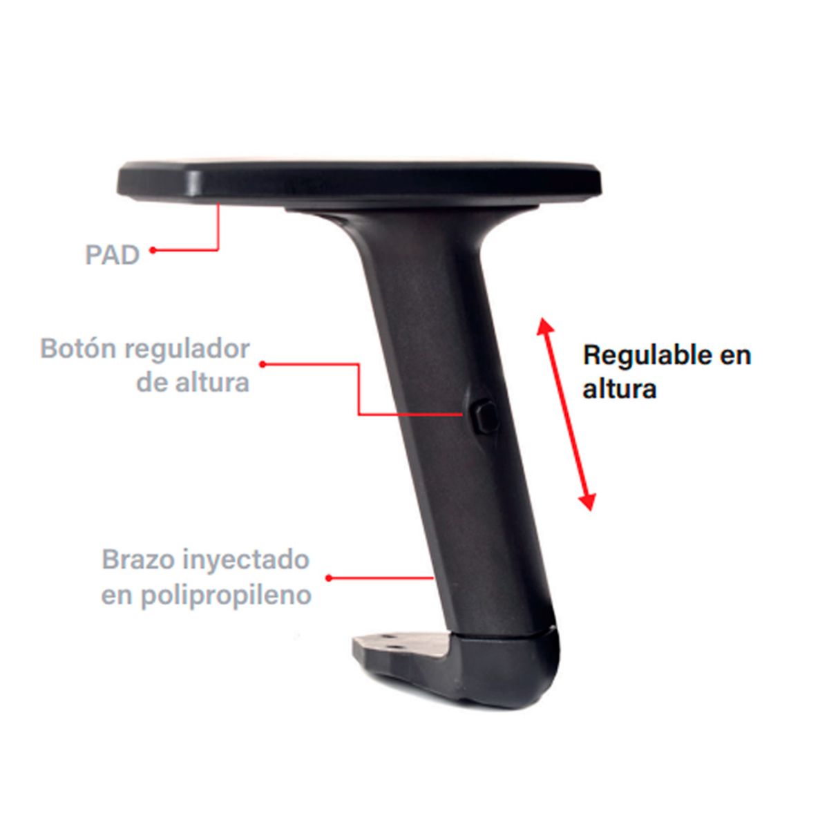 OFIDEAS - Brazos De Silla Giratoria Regulable PU - ZF Par Negro Ofideas