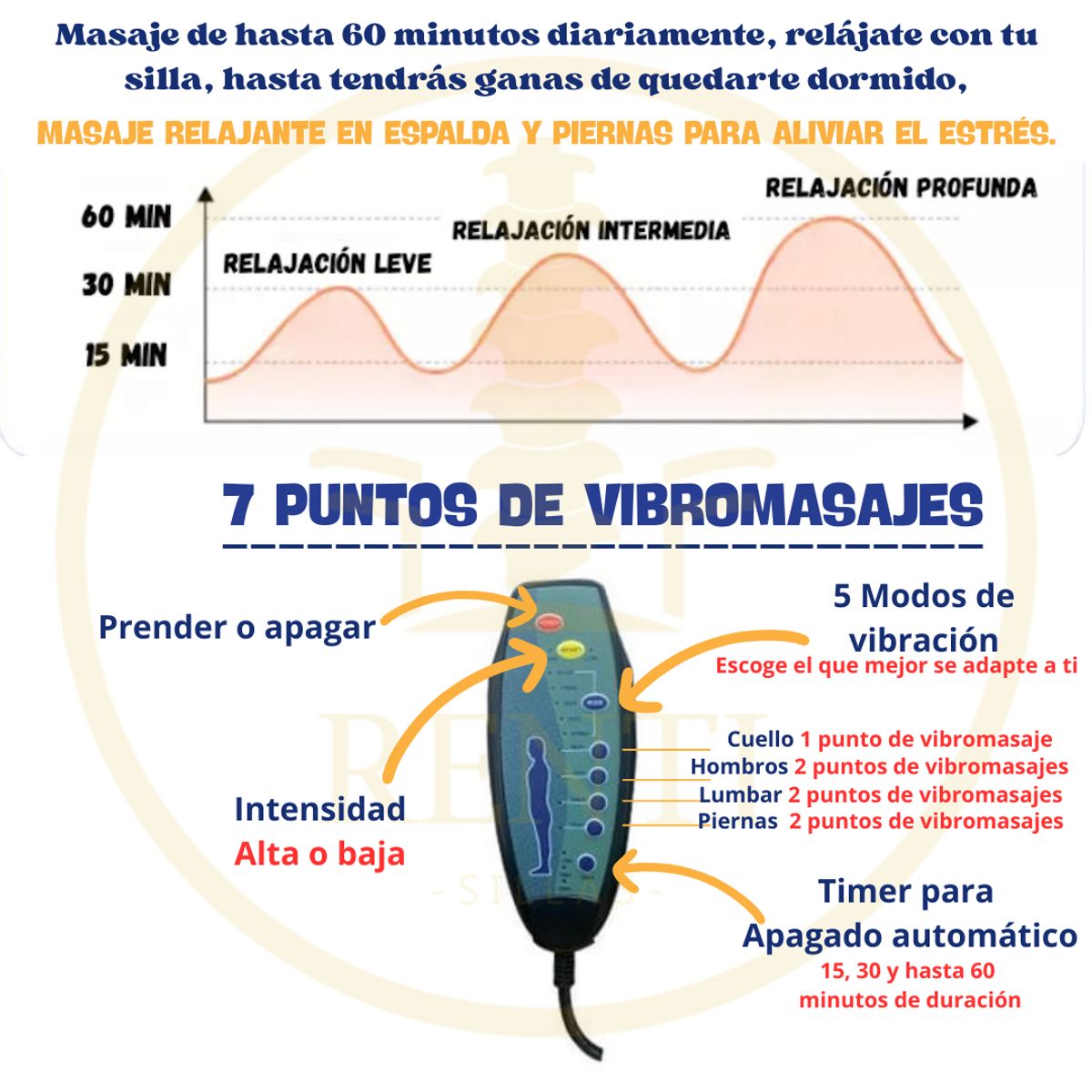 GENERICO - Silla Ergonómica Gerencial reclinable- 7 Masajes color blanco