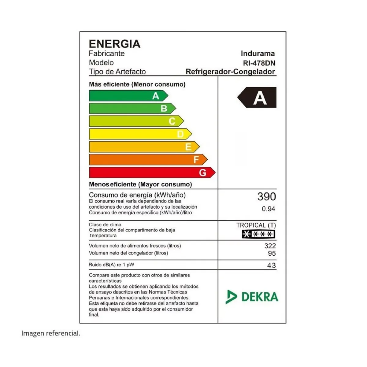 INDURAMA - Refrigeradora Top Freezer Con Dispensador 417L Indurama RI-478DN