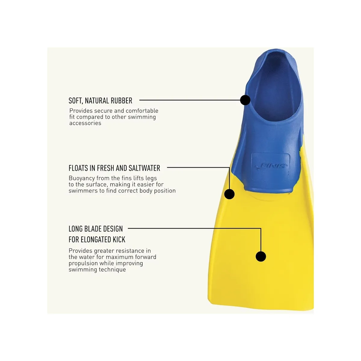 FINIS - Aletas Finis Flotantes largas Adulto Blue Yellow XS 33-35