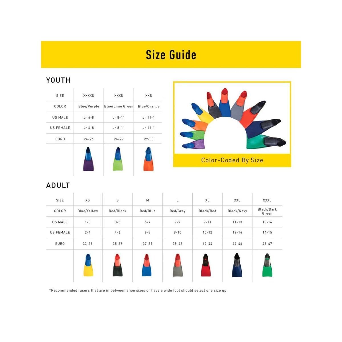 FINIS - Aletas Finis Flotantes largas Adulto Black Green XXXL 46-47