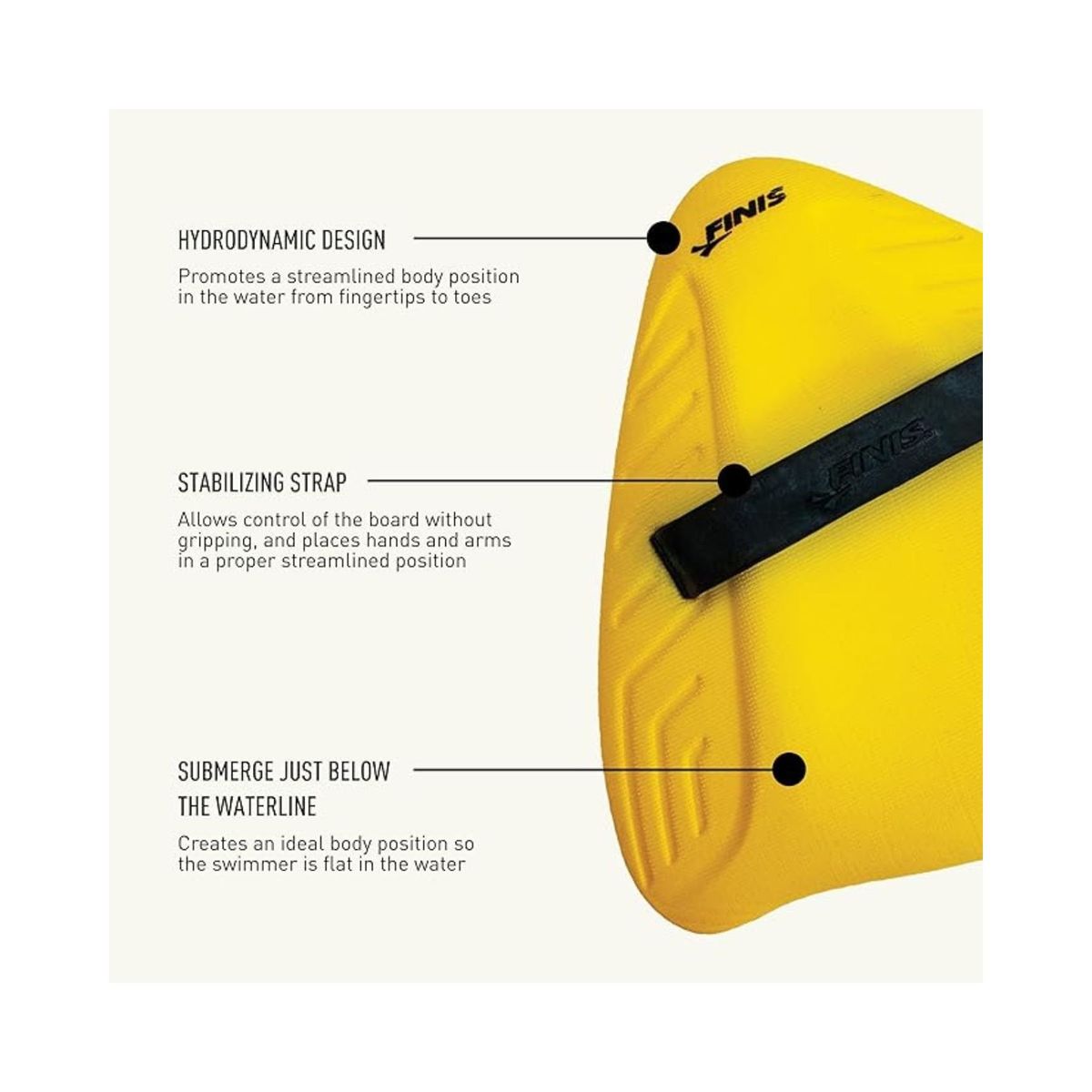 FINIS - Tabla de Alineamiento Finis