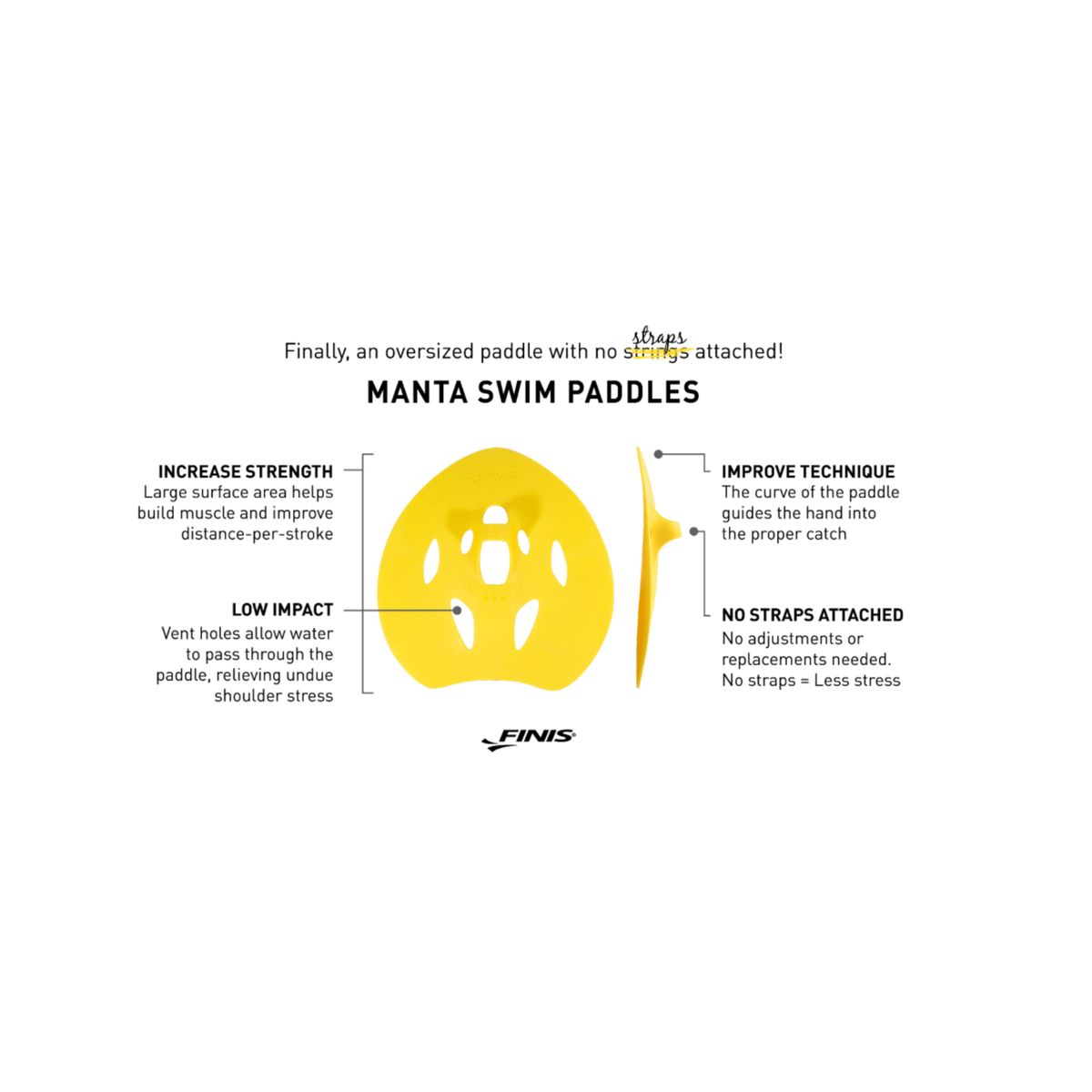 FINIS - Paleta de Natacion Manta Finis Talla S