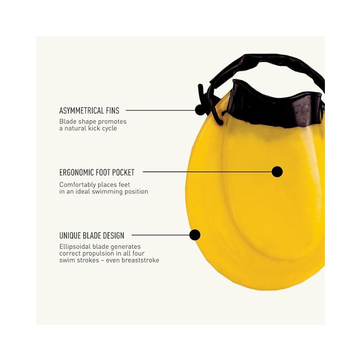 FINIS - Aleta Finis Positive Drive Talla S 34 - 35