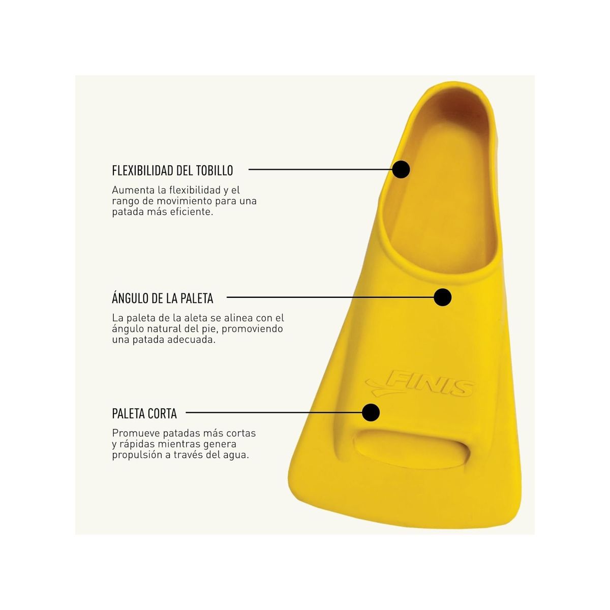 FINIS - Aleta Finis Zoomers® Gold E 40-42