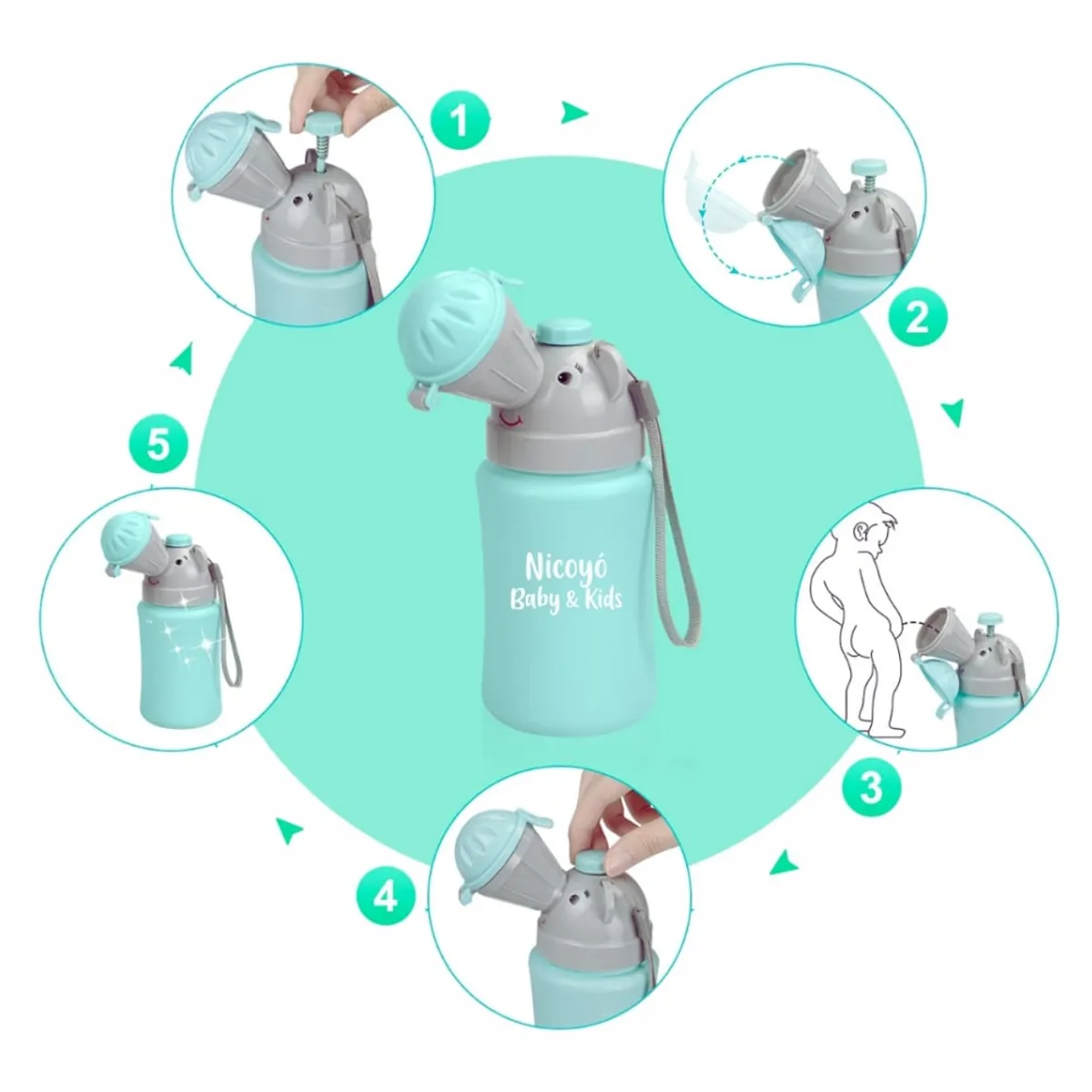 GENERICO - Urinario Portátil  para NIÑOS - Antiderrame