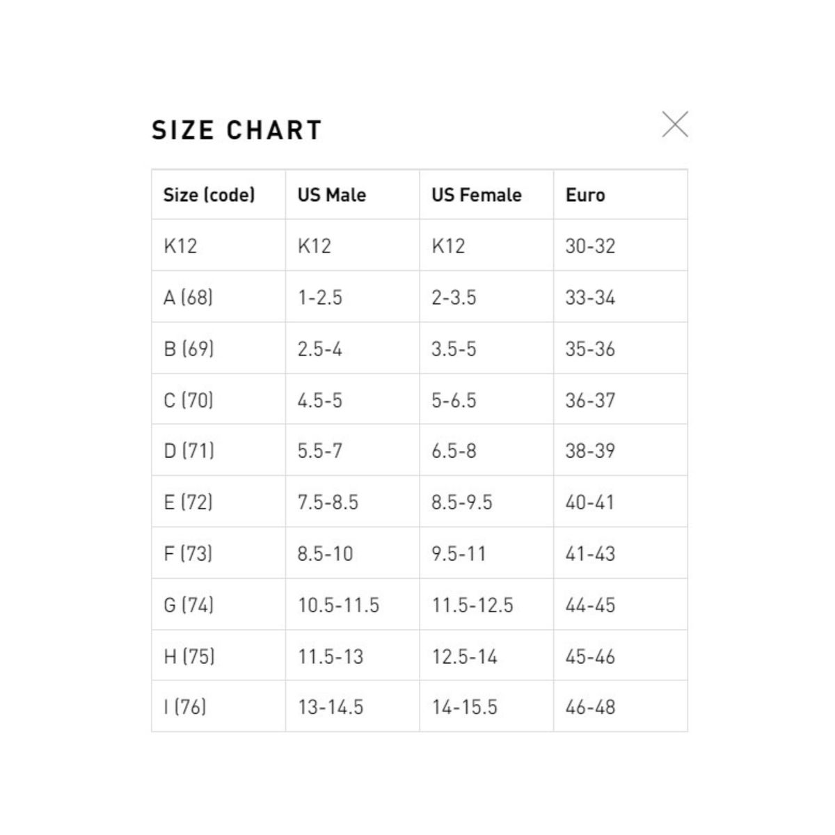 FINIS - Aleta Finis Z2 Gold Zoomers Talla 44-45