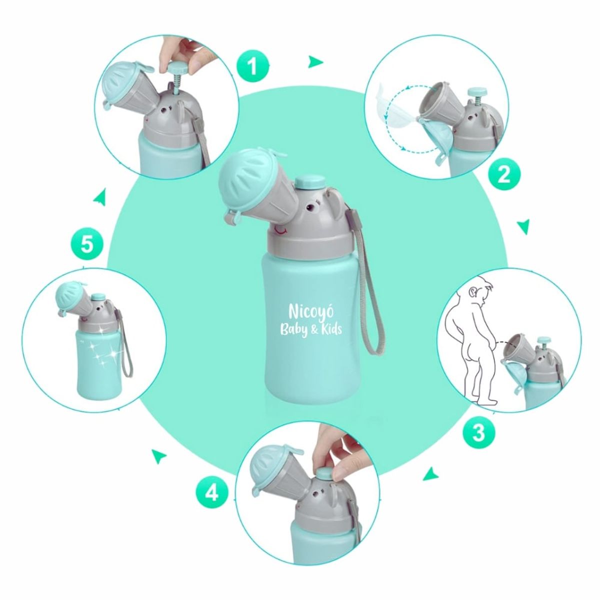 GENERICO - Urinario Portátil  para NIÑOS - Antiderrame