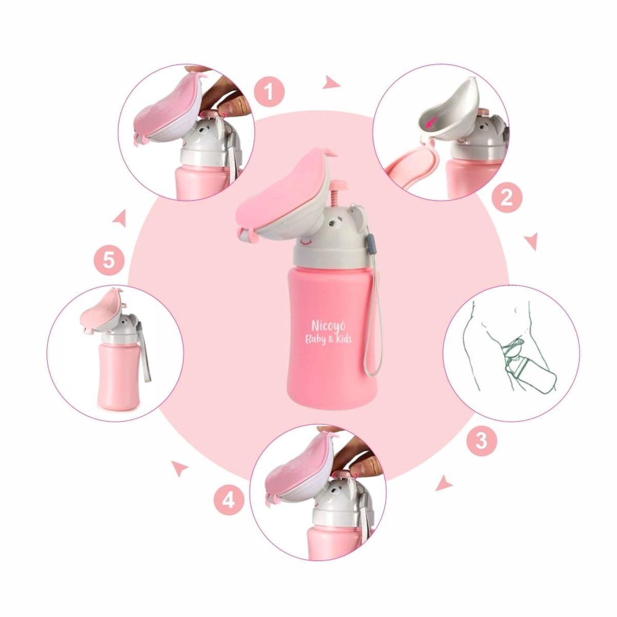 GENERICO - Urinario Portátil  para NIÑAS - Antiderrame