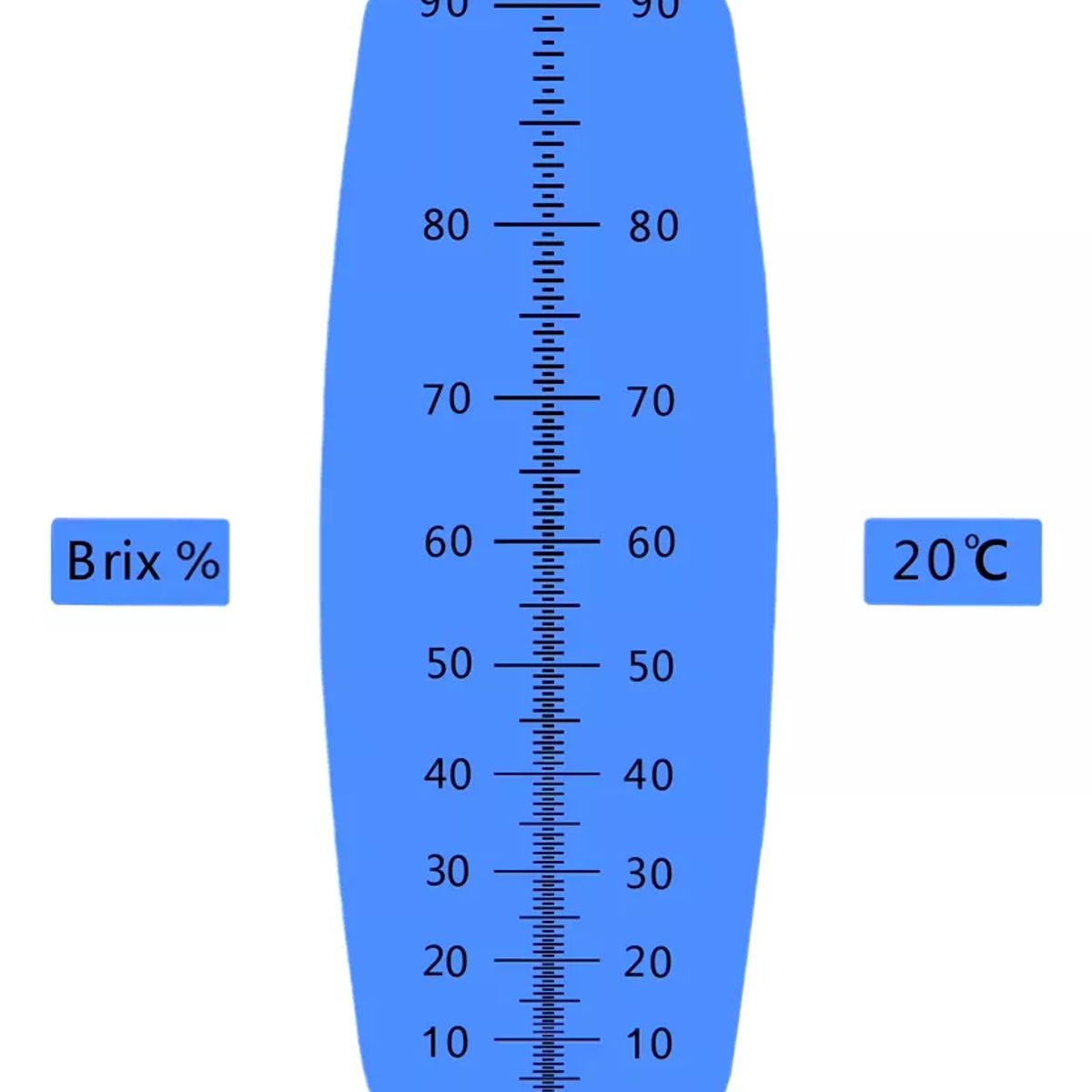 GENERICO - REFRACTÓMETRO 0-90% BRIX PORTÁTIL ATC ESTUCHE Y ACCESORIOS