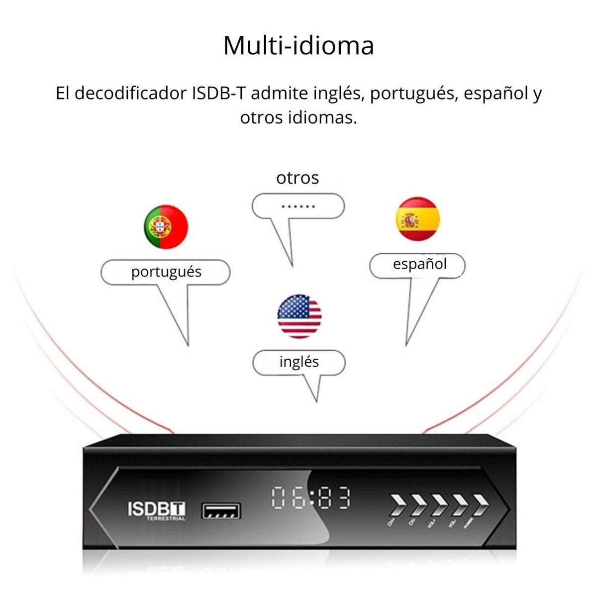 GENERICO - Decodificador Sintonizador Digital de TV Full HD Wifi Youtube ISDB2024