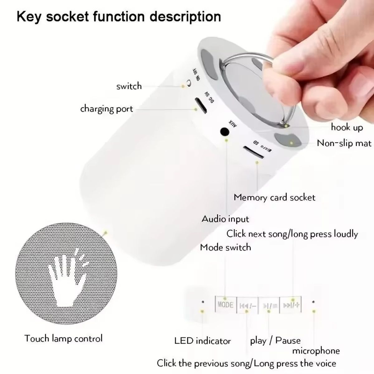 GENERICO - Parlante mini inalambrico Bluetooth con lampara touch