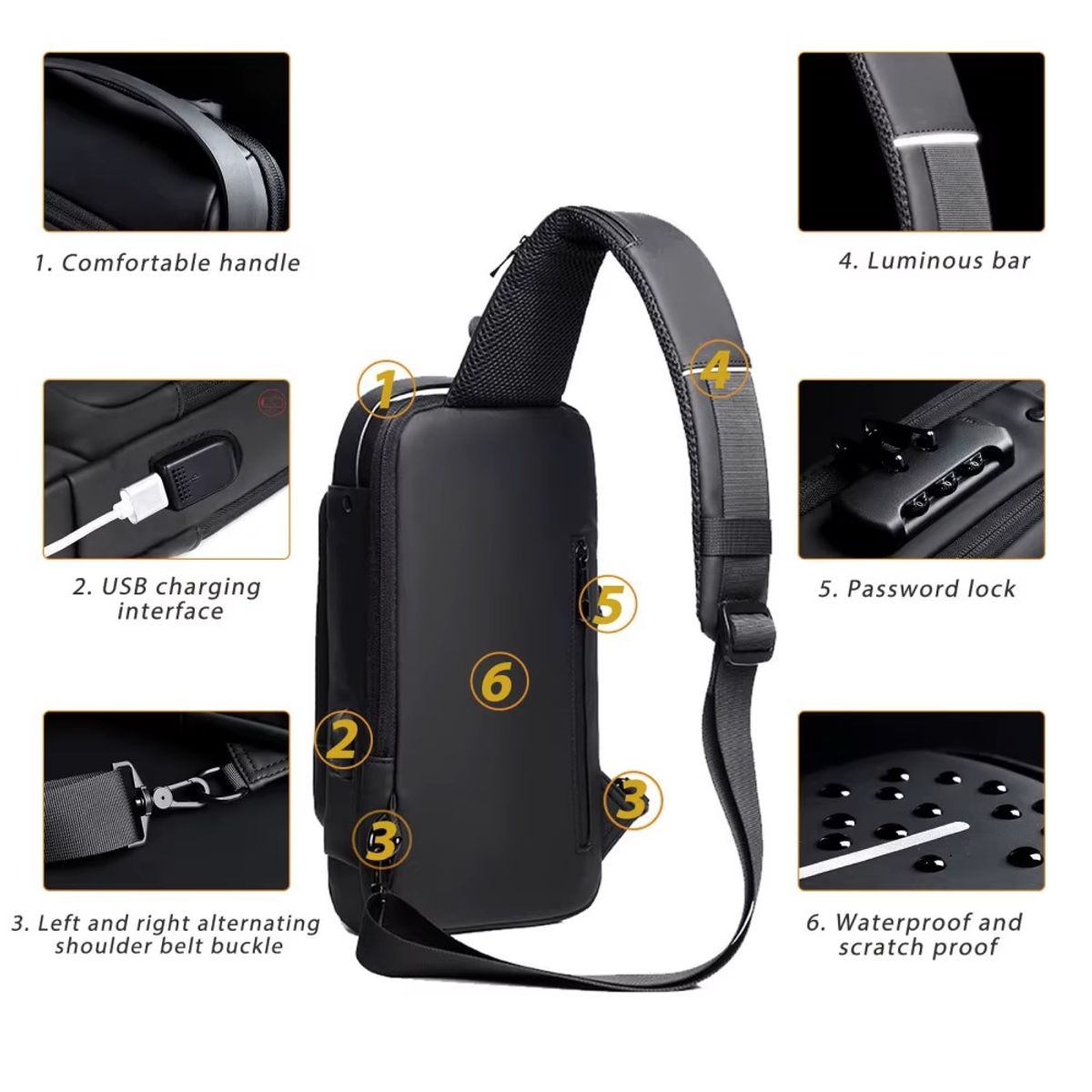 GENERICO - MORRAL ANTIRROBO CON CLAVE COLOR NEGRO