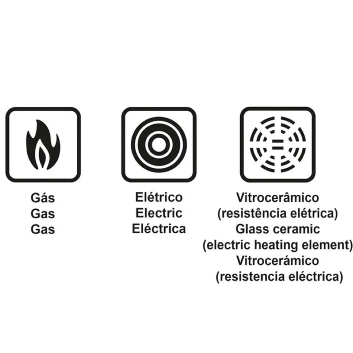TRAMONTINA - Sartén Profesional Cerámica 32 Cm