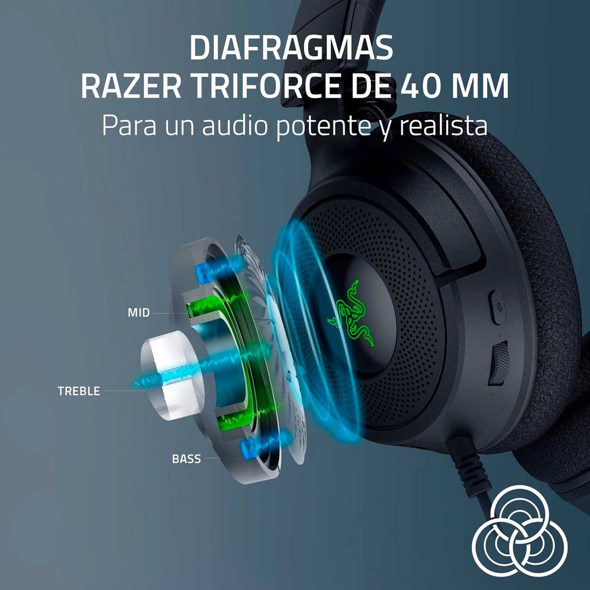 RAZER - Audifono Gamer Razer Kraken V4 X Usb-C Adaptador Usb-A Chroma Black