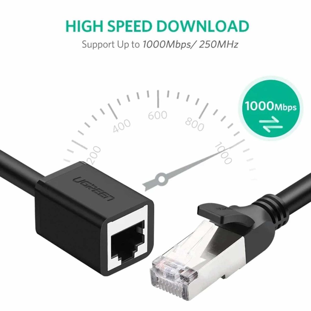 UGREEN - Cable UGREEN Extension Cat6 F/Utp Ethernet RJ45 5mts. (11283)