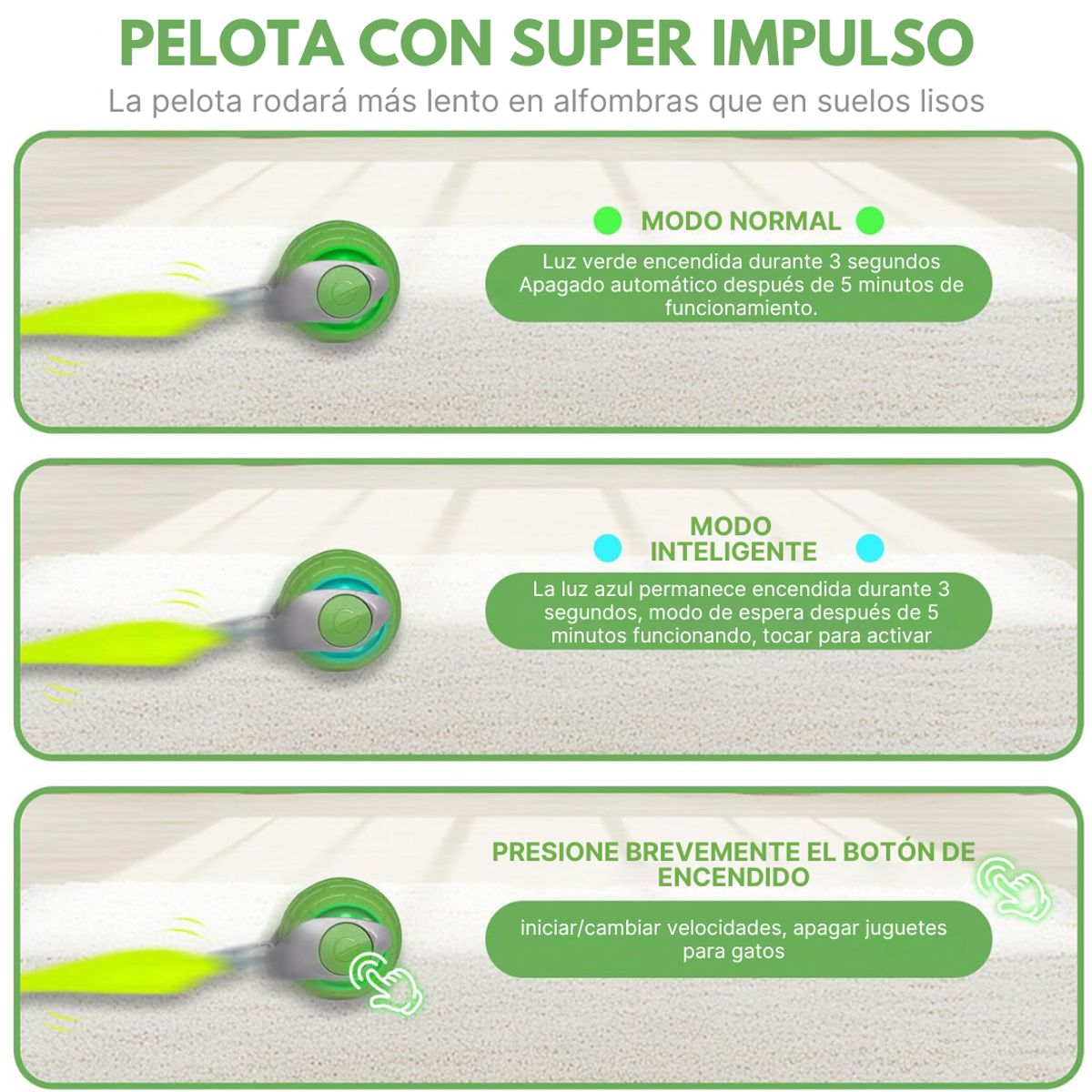 GENERICO - Juguete Interactivo para Gatos Pelota Inteligente con Cola