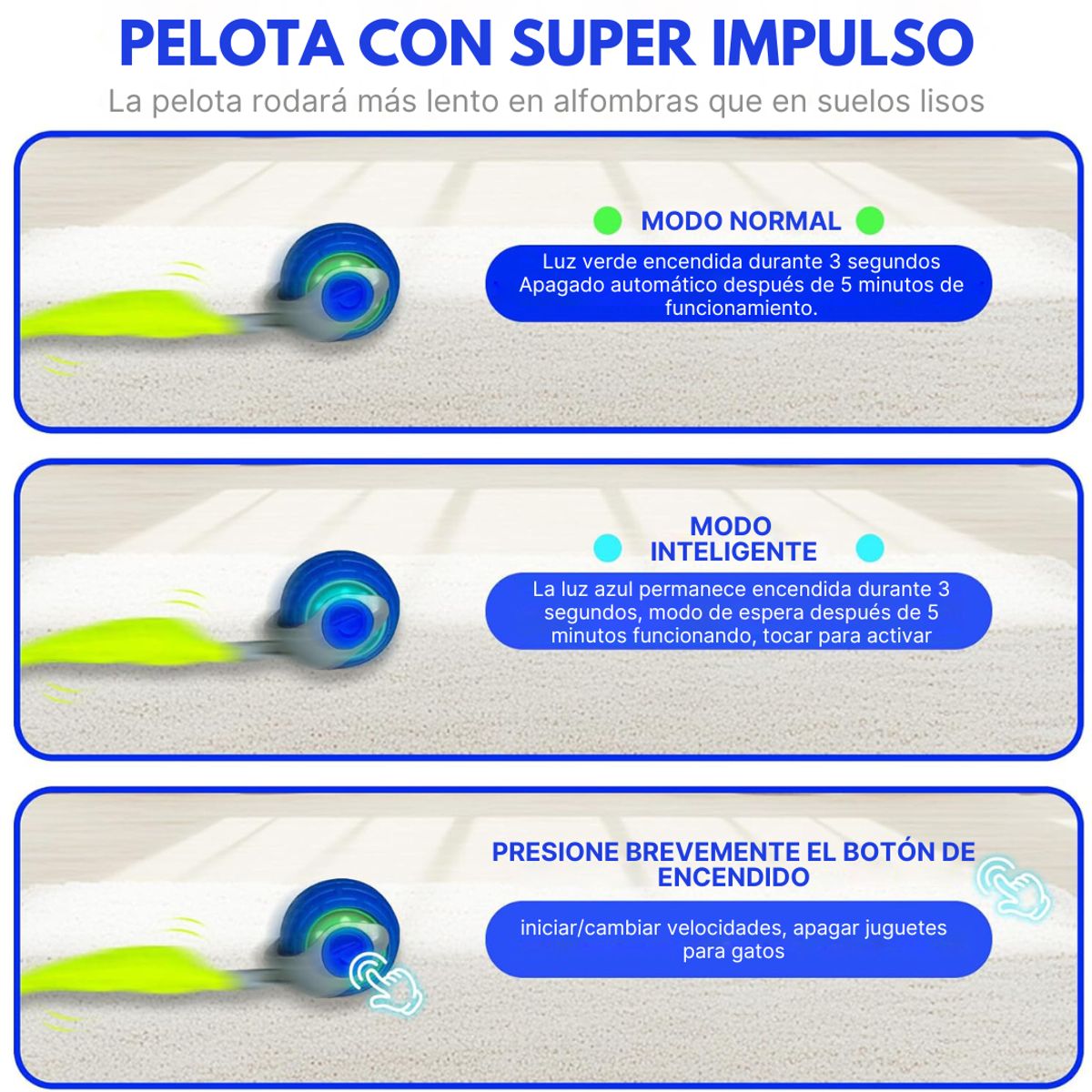 GENERICO - Juguete Interactivo para Gatos Pelota Inteligente con Cola