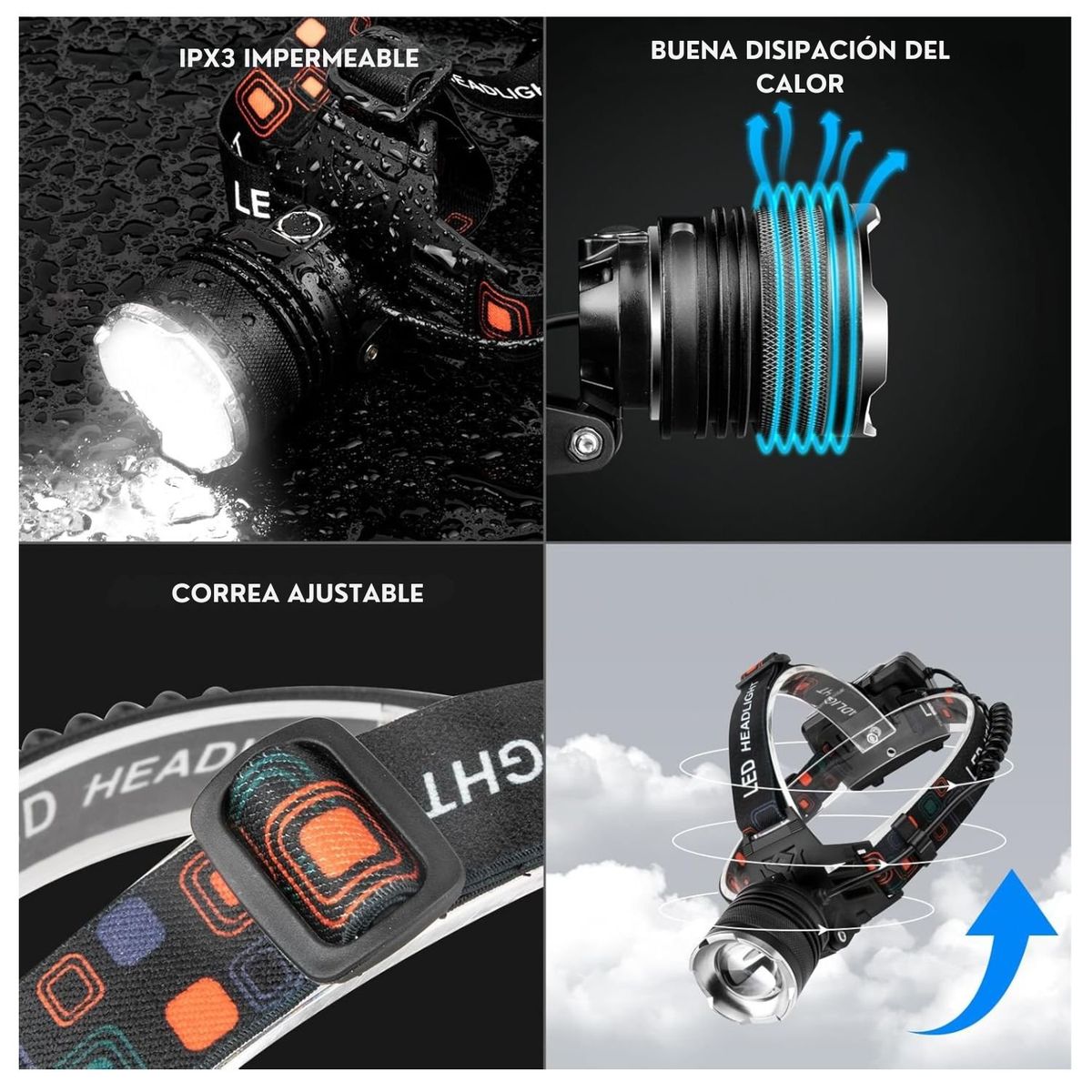 BESTON - Linterna frontal recargable luz blanca Doble bateria potente duradera