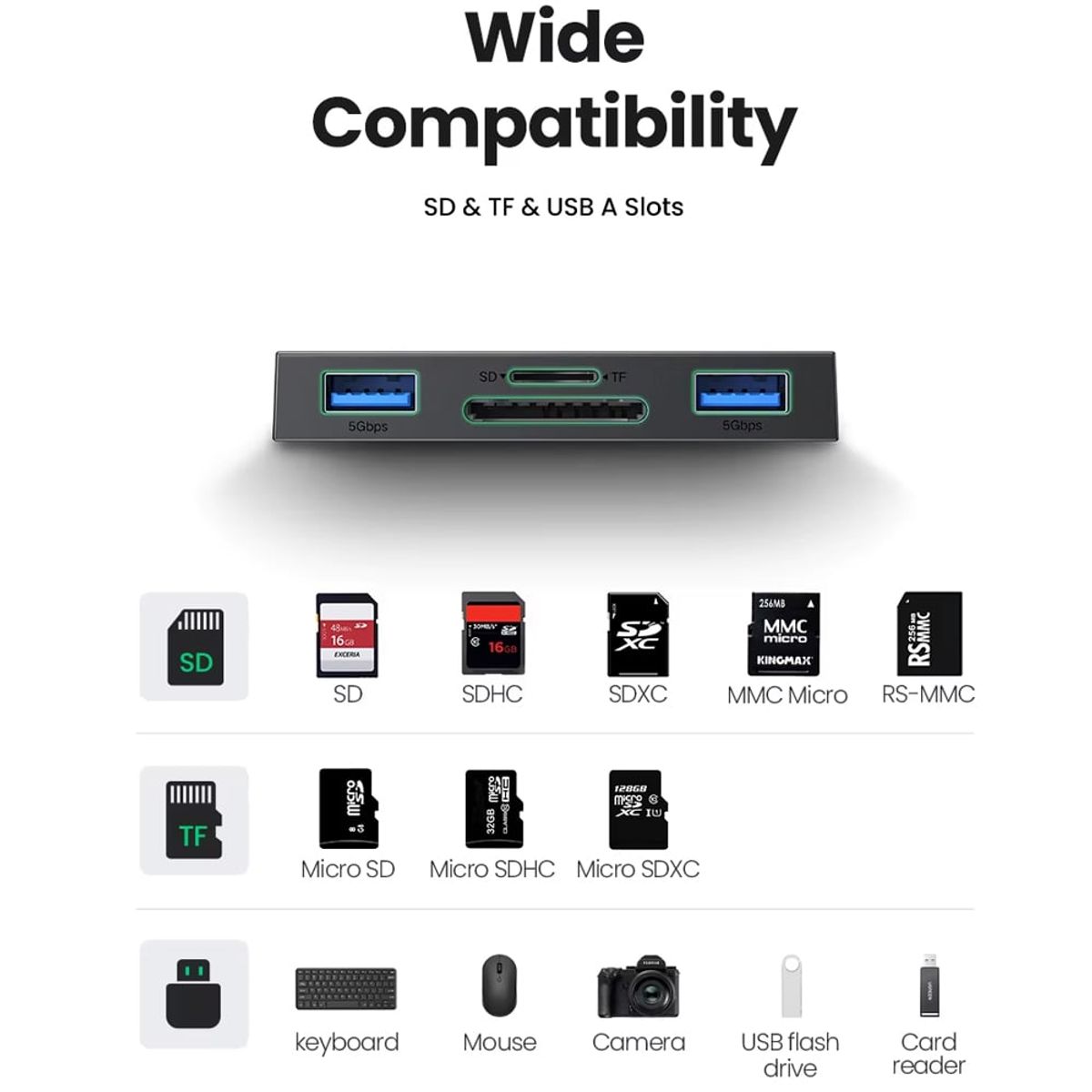 UGREEN - Lector de memorias 4 en 1 UGREEN USB 3.0 SD micro SD TF Tipo C 5Gbps