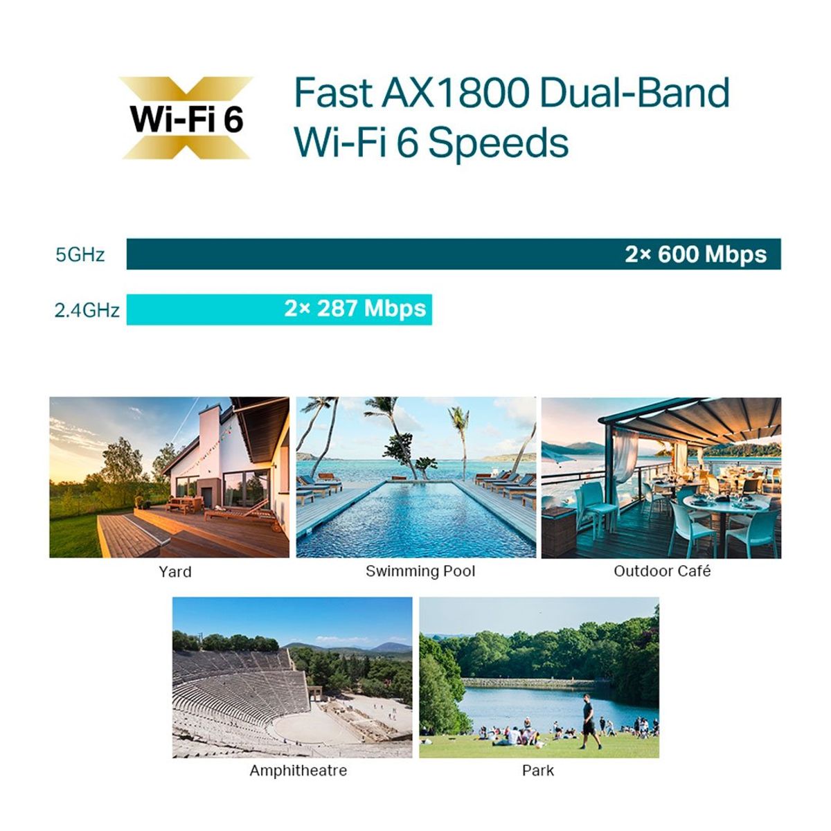 TP LINK - TP-LINK EAP610-Outdoor Access Point WiFi6 Omada AX1800 Dual