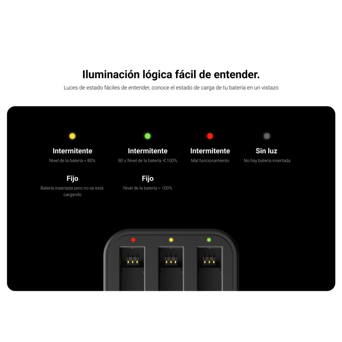 INSTA 360 - Adaptador de Carga Rápida con 2 baterías para Insta360 X3