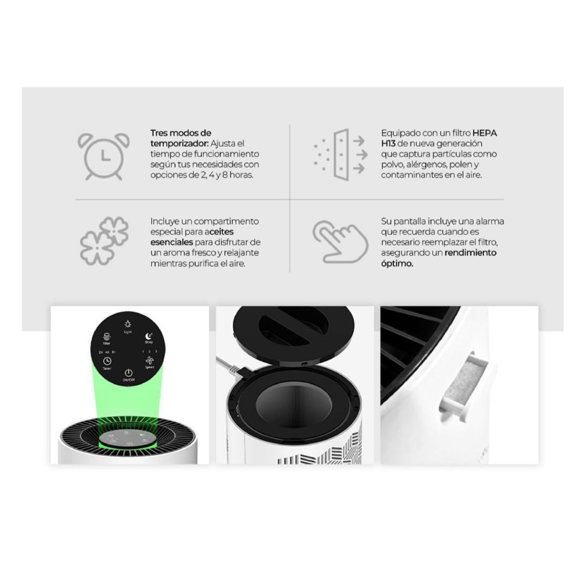 VIVIBOX - Purificador de Aire Portátil Vivibox Filtro HEPA H13