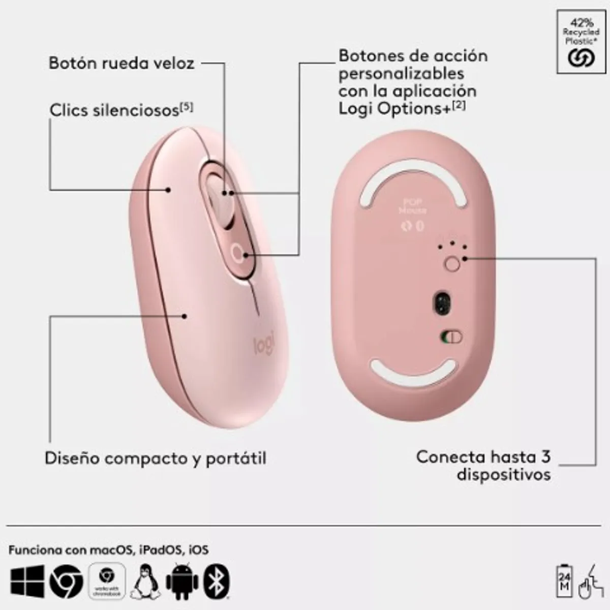 LOGITECH - Teclado y Mouse Logitech Pop Icon Combo  Bluetooth Wireless Rosa