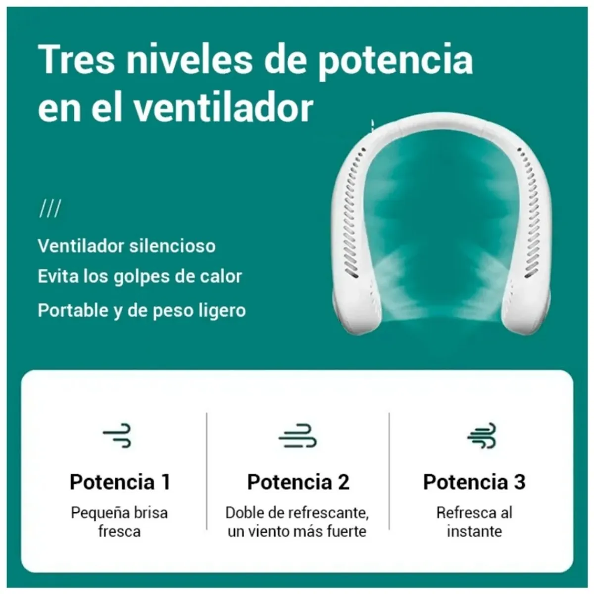 GENERICO - Ventilador Portátil De Cuello Recargable