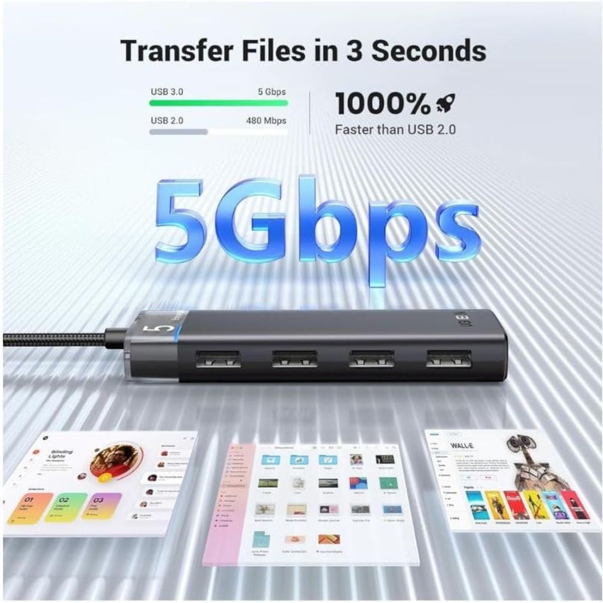 UGREEN - Ugreen HUB con 4 puertos USB-A Cable Alimentador USB-A CM653 - 15548