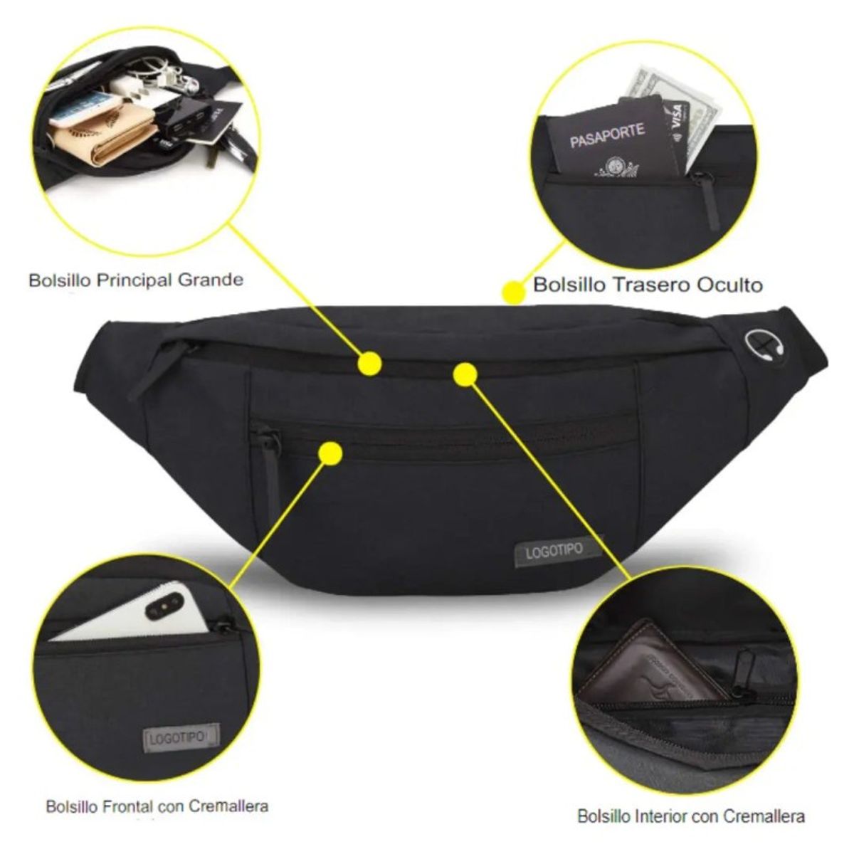 AURELA - Canguro Riñonera Multifuncional en color Gris