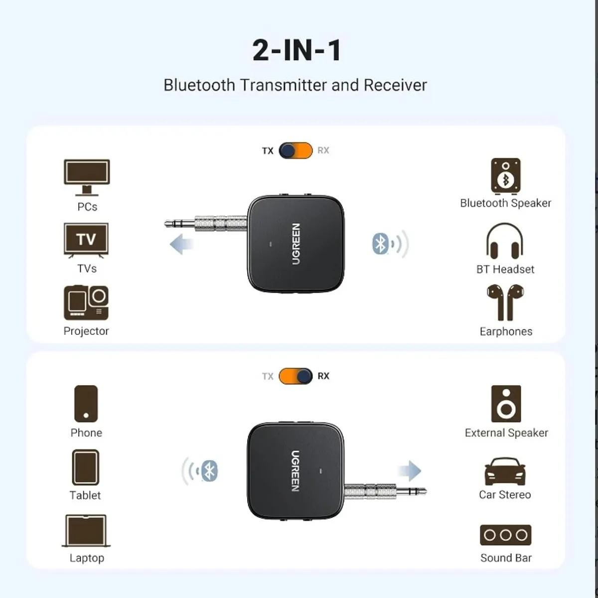 UGREEN - APAPTADOR BLUETOOTH TRANSMISOR RECEPTOR 2 EN 1 UGREEN COD 35223 CM667