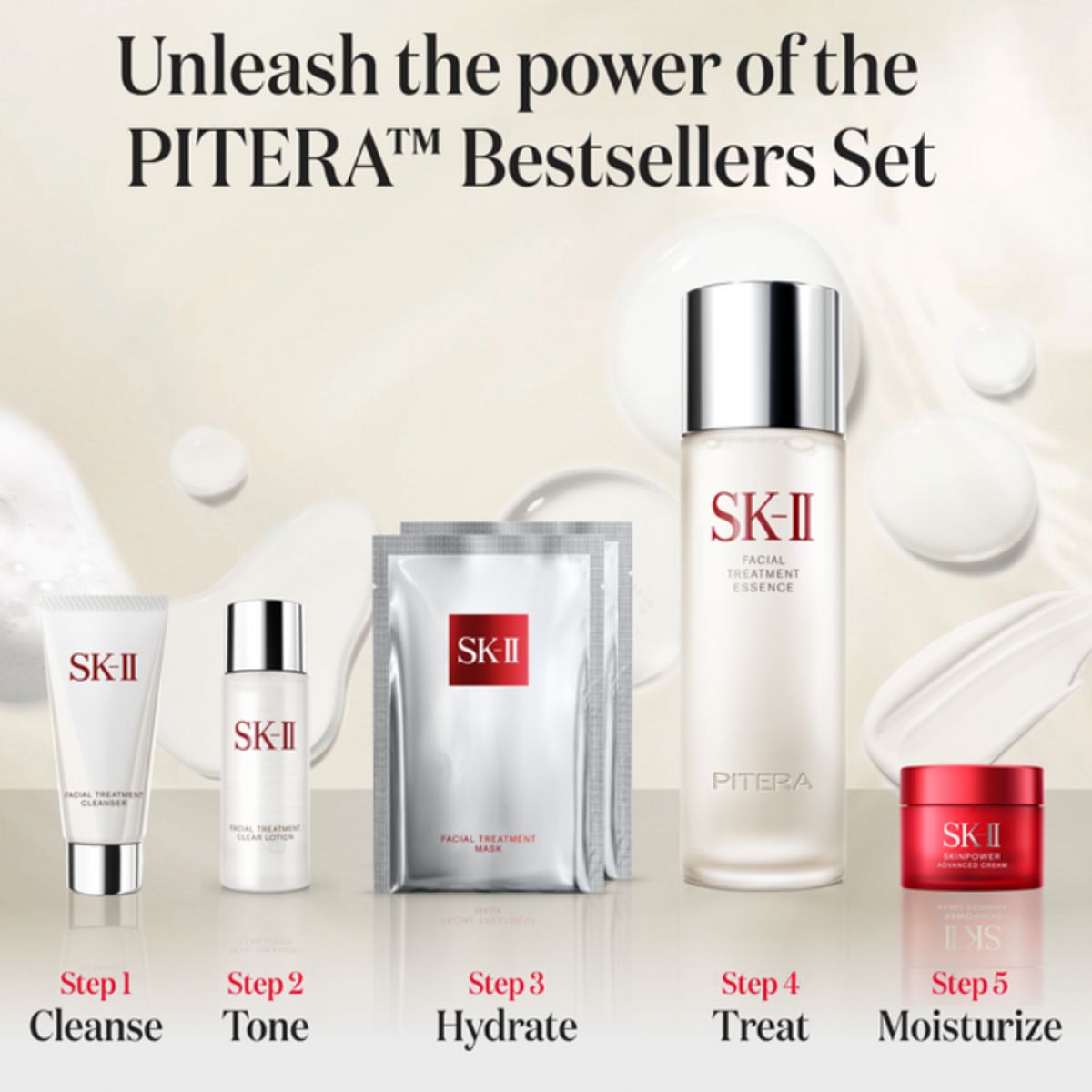 SK II - Set de Éxitos de Ventas Pitera 75 ml SK-II
