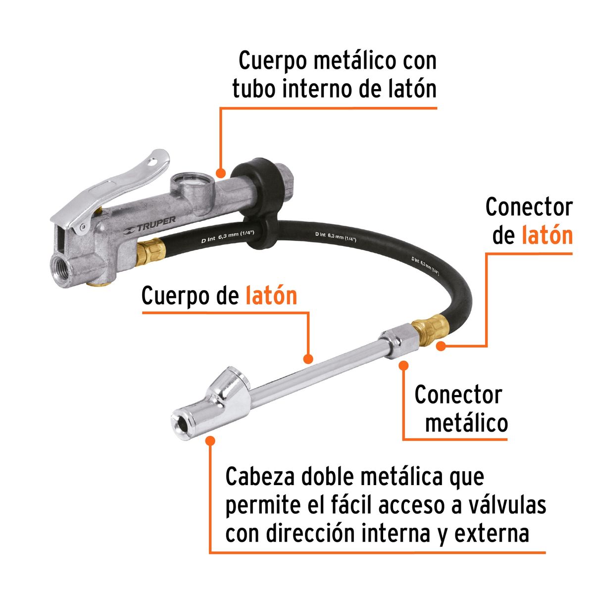 TRUPER - Inflador Cableza Doble Calibrador Profesional 19028 Truper