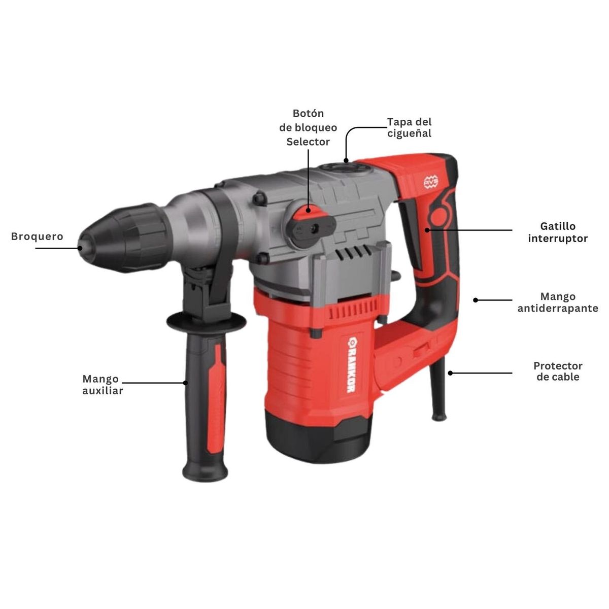 RANKOR - Rotomartillo SDS Plus 1500w  Rankor