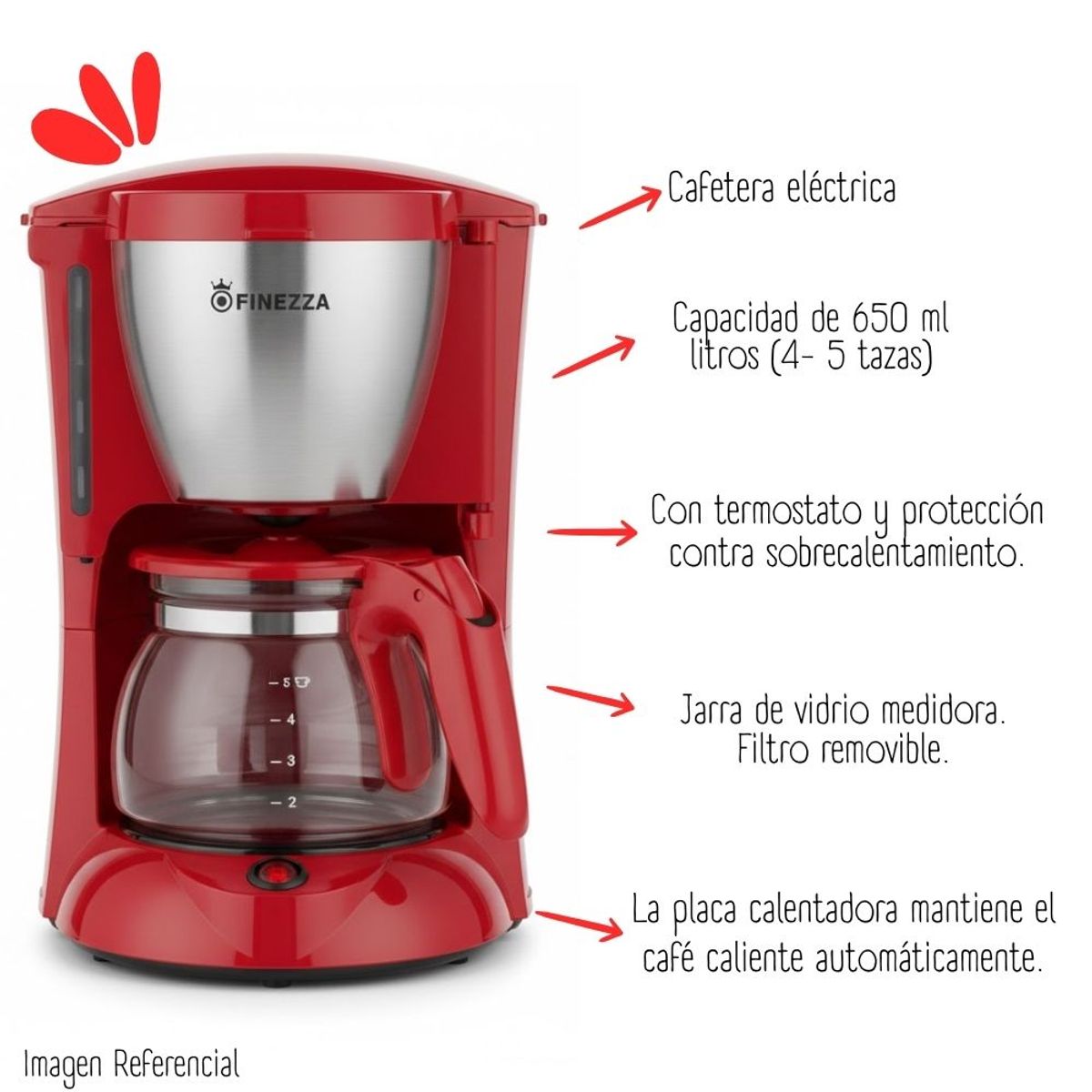 FINEZZA - Cafetera Finezza de 1.25 Lt CK-674F-R