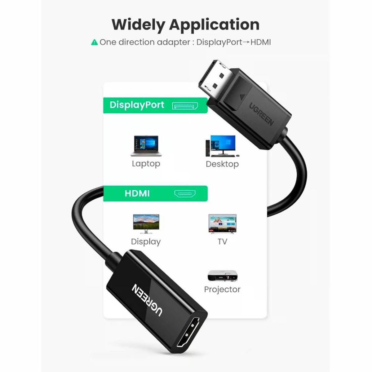 UGREEN - ADAPTADOR DISPLAYPORT A HDMI 4K60HZ UGREEN COD-70694 MM137