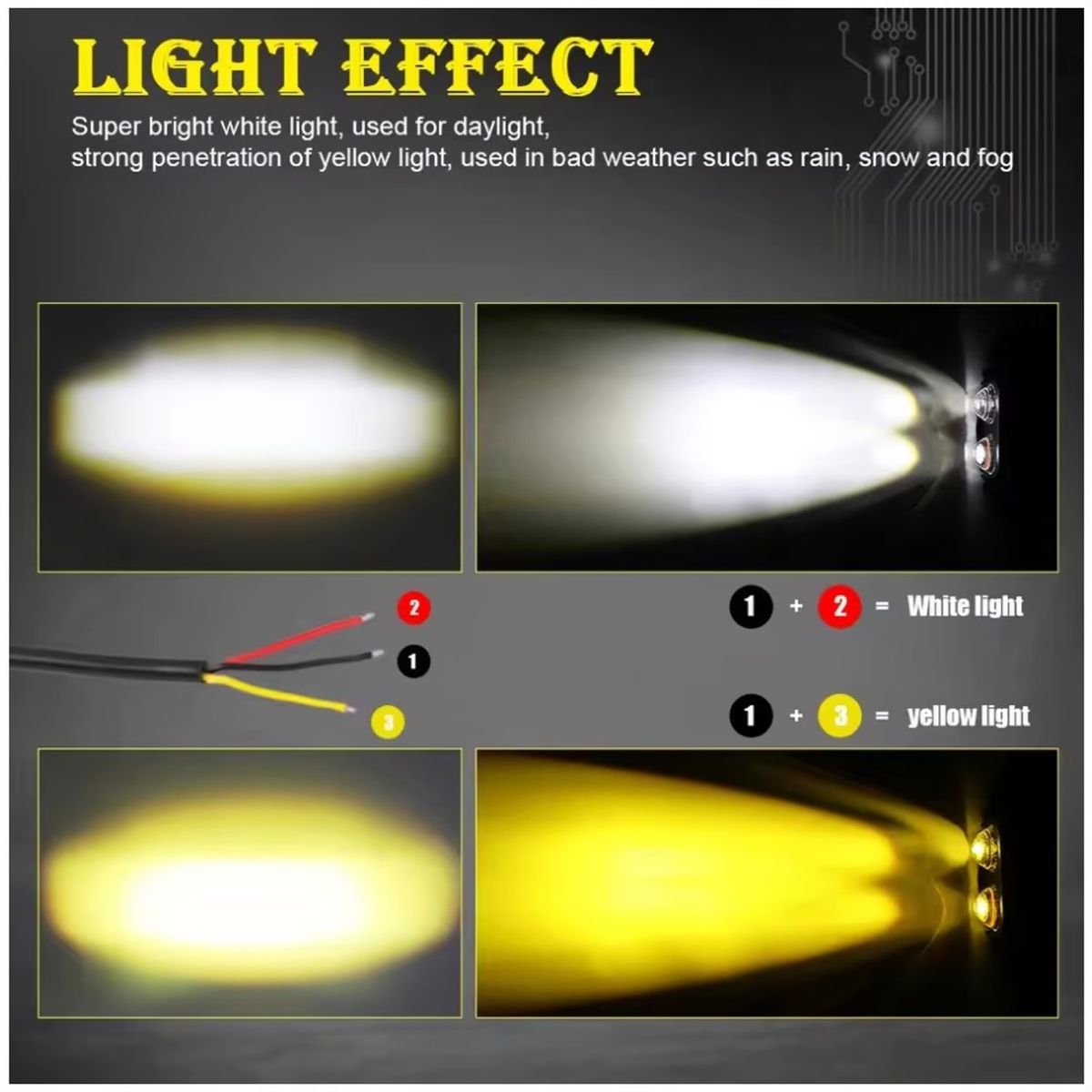 GENERICO - Faros Exploradores LED Dual Jet con Base de Aluminio 2PCS