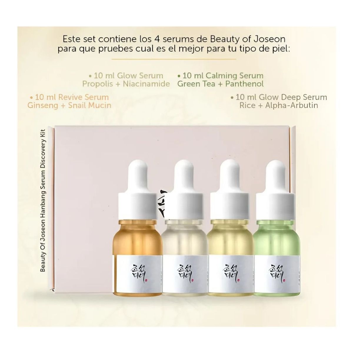 BEAUTY OF JOSEON - Mini Box Beauty Of Joseon Hanbang Serum Discovery Kit 4x10Ml