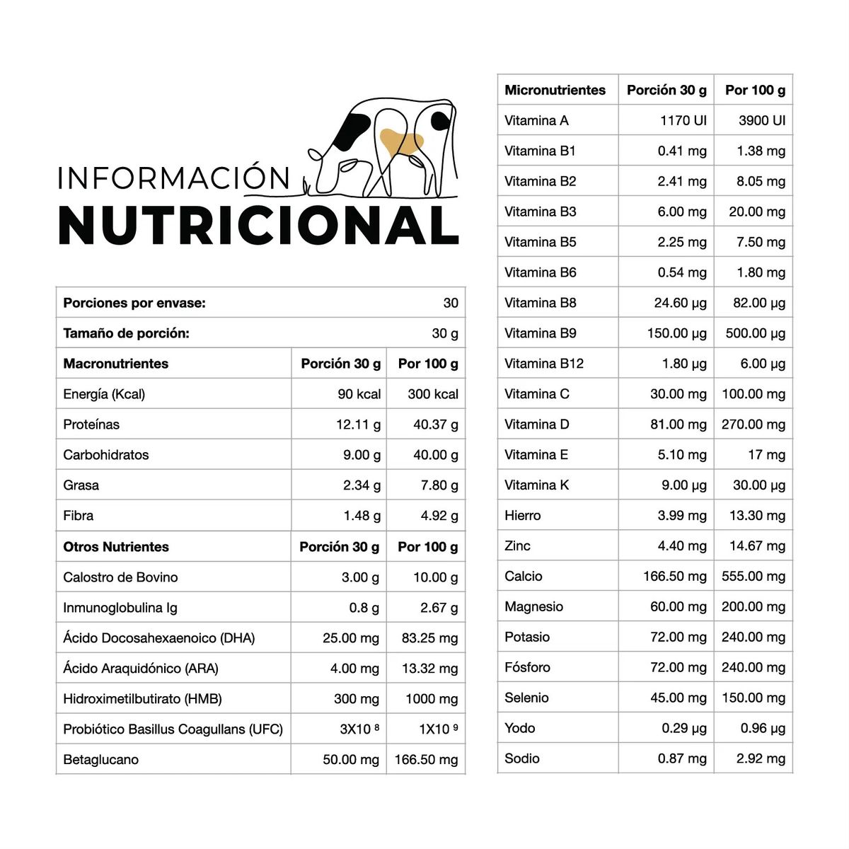 CALOSTRO BOOST - Calostro Bovino Prebióticos y Probióticos Calostro Boost Pack 6 Latas