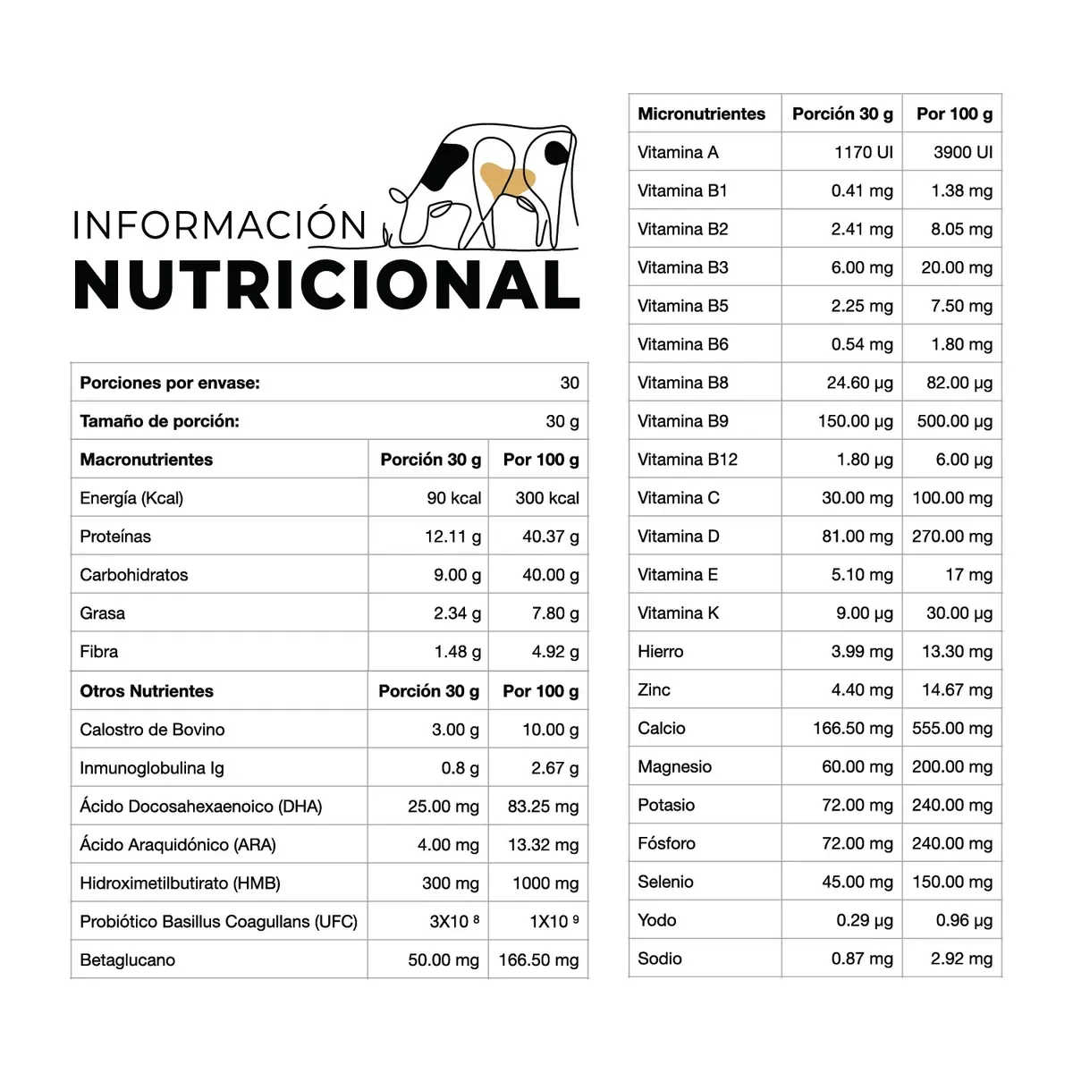 CALOSTRO BOOST - Calostro Bovino HMB Prebióticos y Probióticos 390 gr Calostro Boost