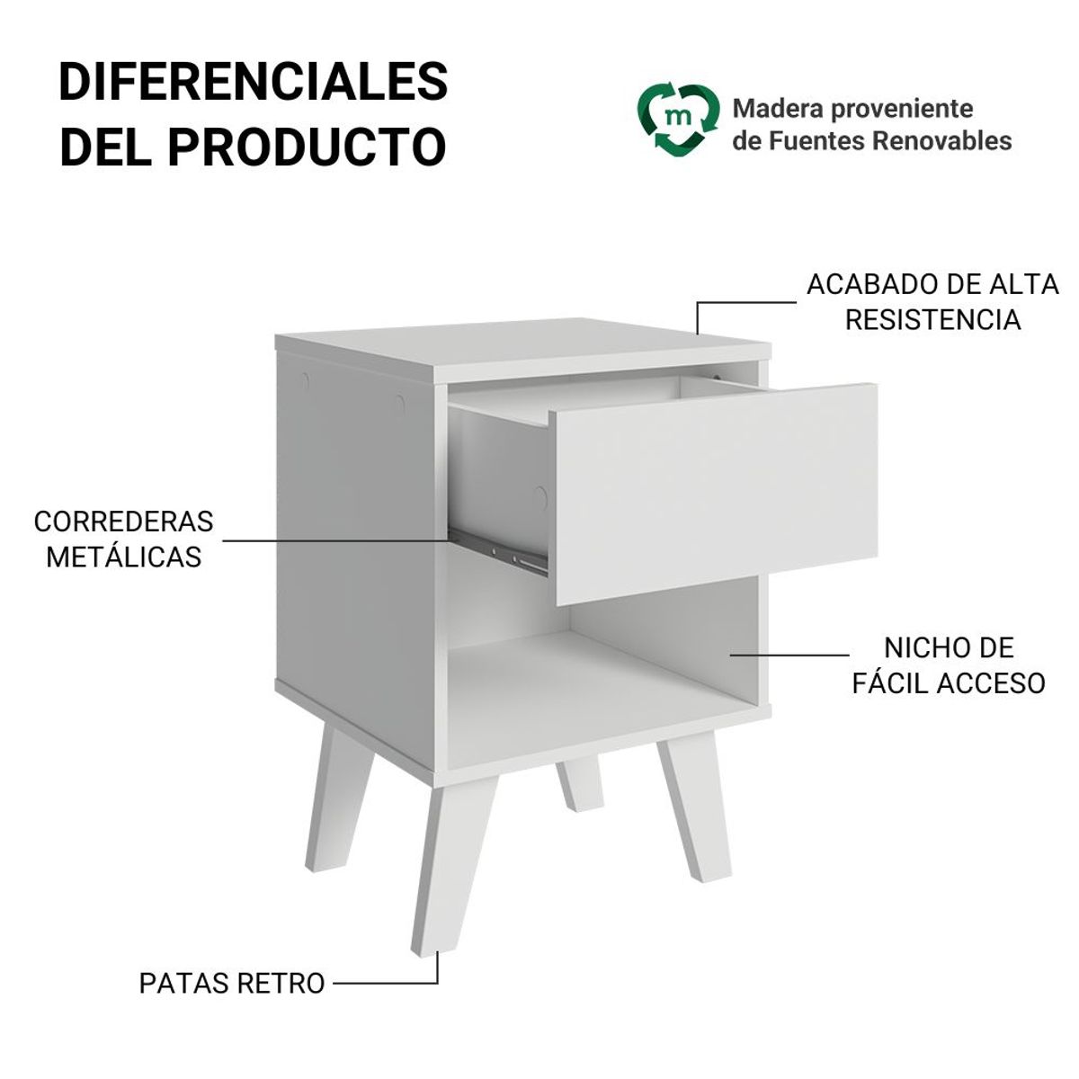 MADESA - Velador Madesa con 1 Cajón Blanco