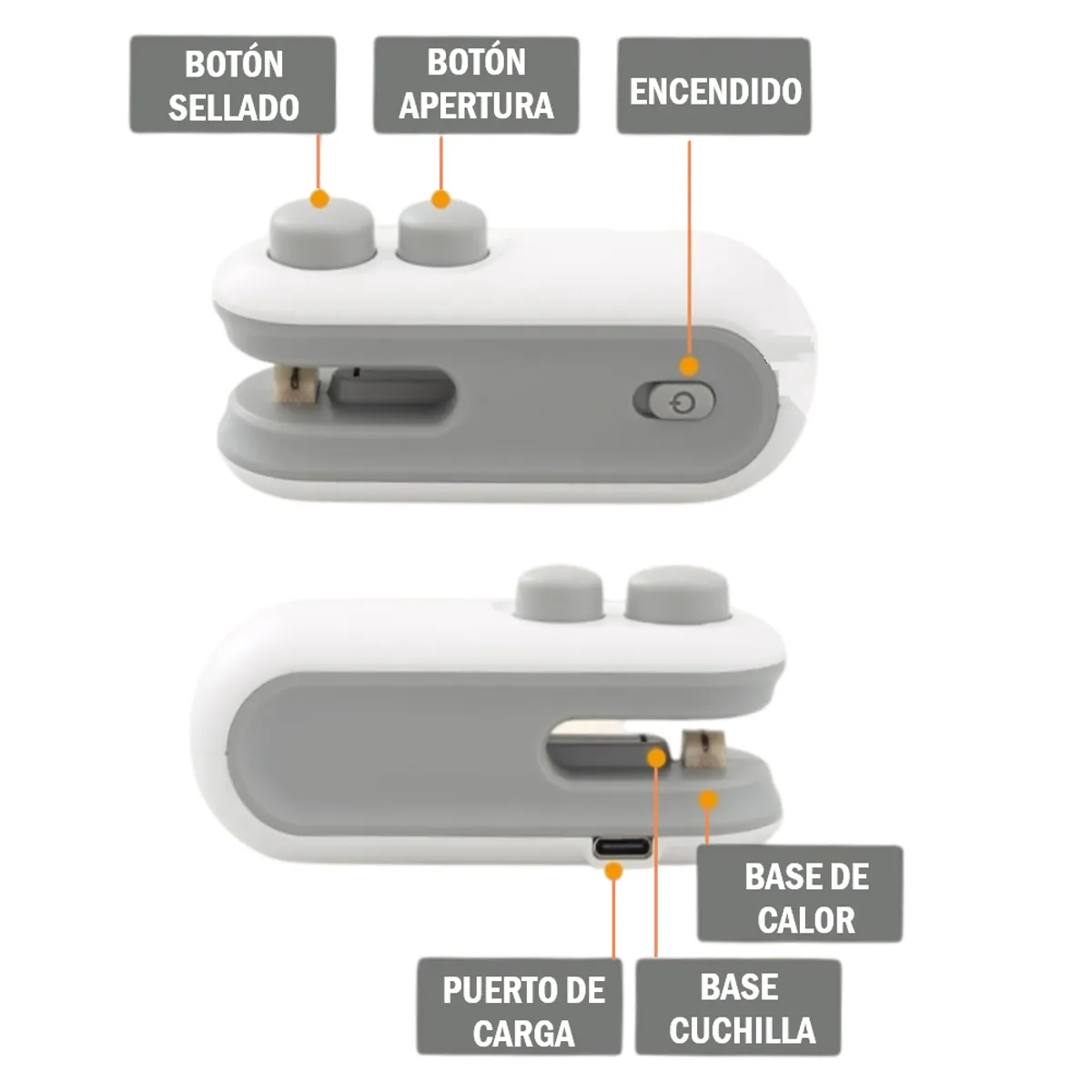 GENERICO - Sellador cortador de bolsas 2 en 1 magnético Recargable