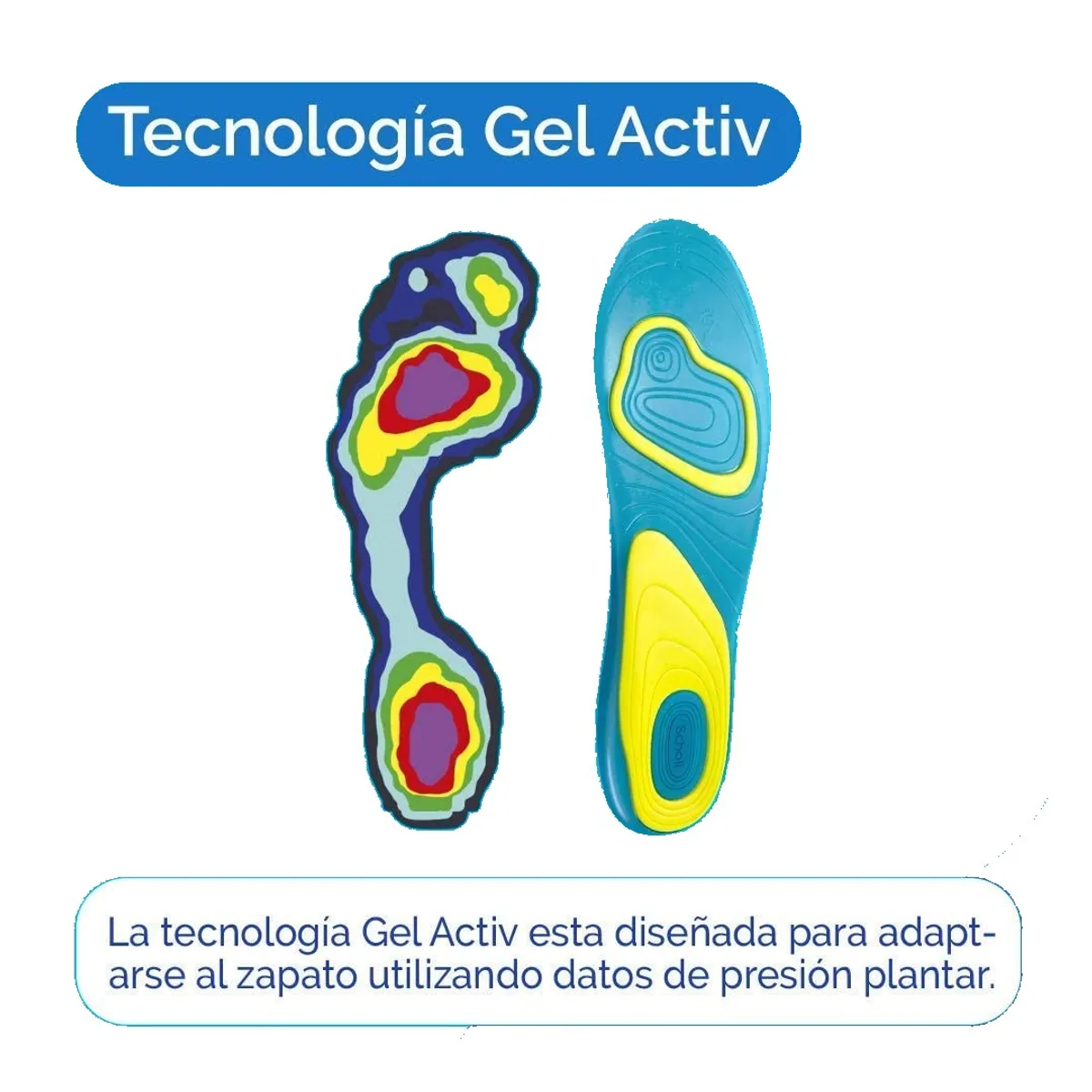 TODO FIT - Plantillas Ortopédicas Deportivas Premium con Silicona Antigolpes